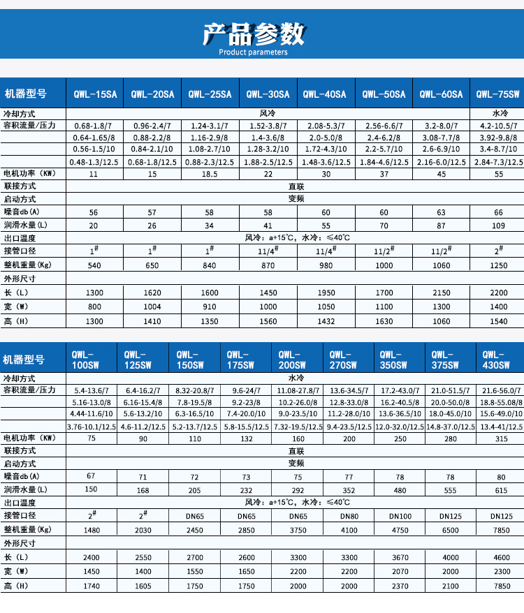 水潤滑螺桿空壓機(jī)價(jià)格