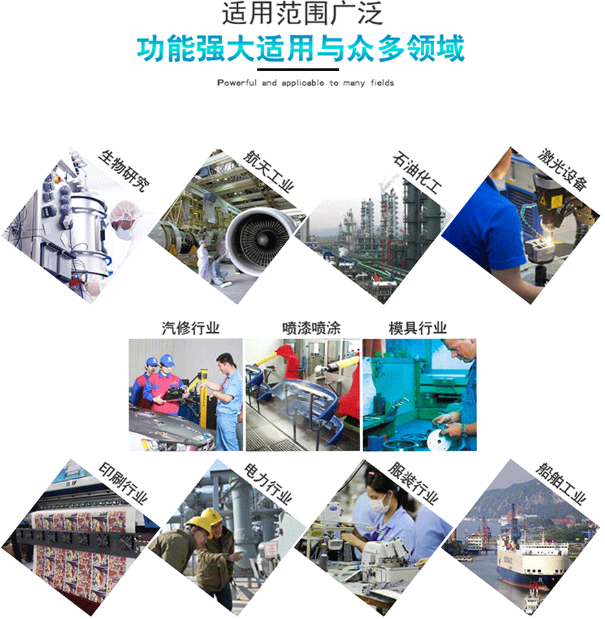權偉無油靜音空壓機應用領域