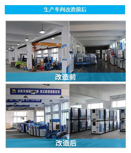 無油螺桿鼓風(fēng)機(jī)改造對(duì)比